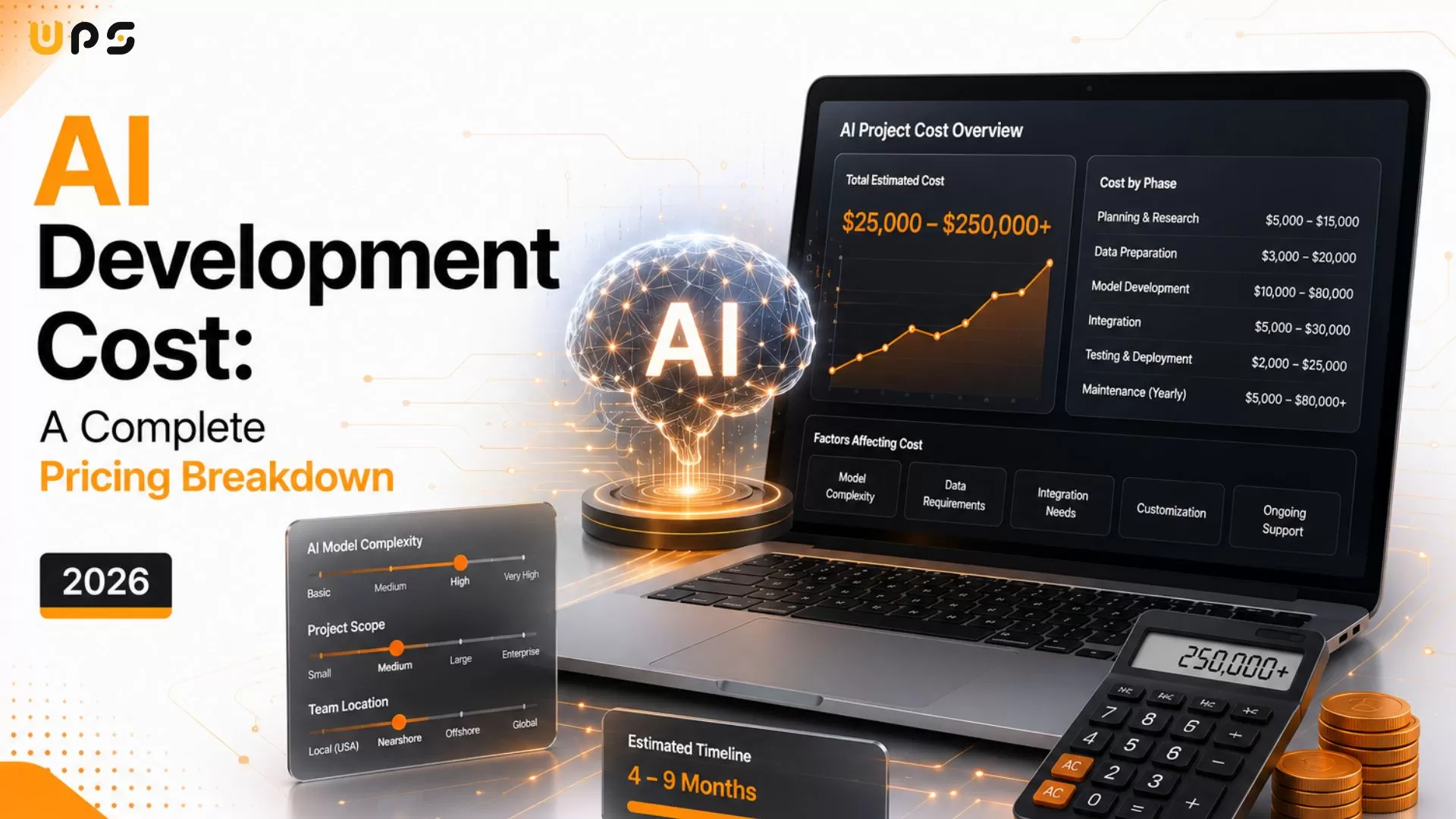 AI Development Cost article cover
